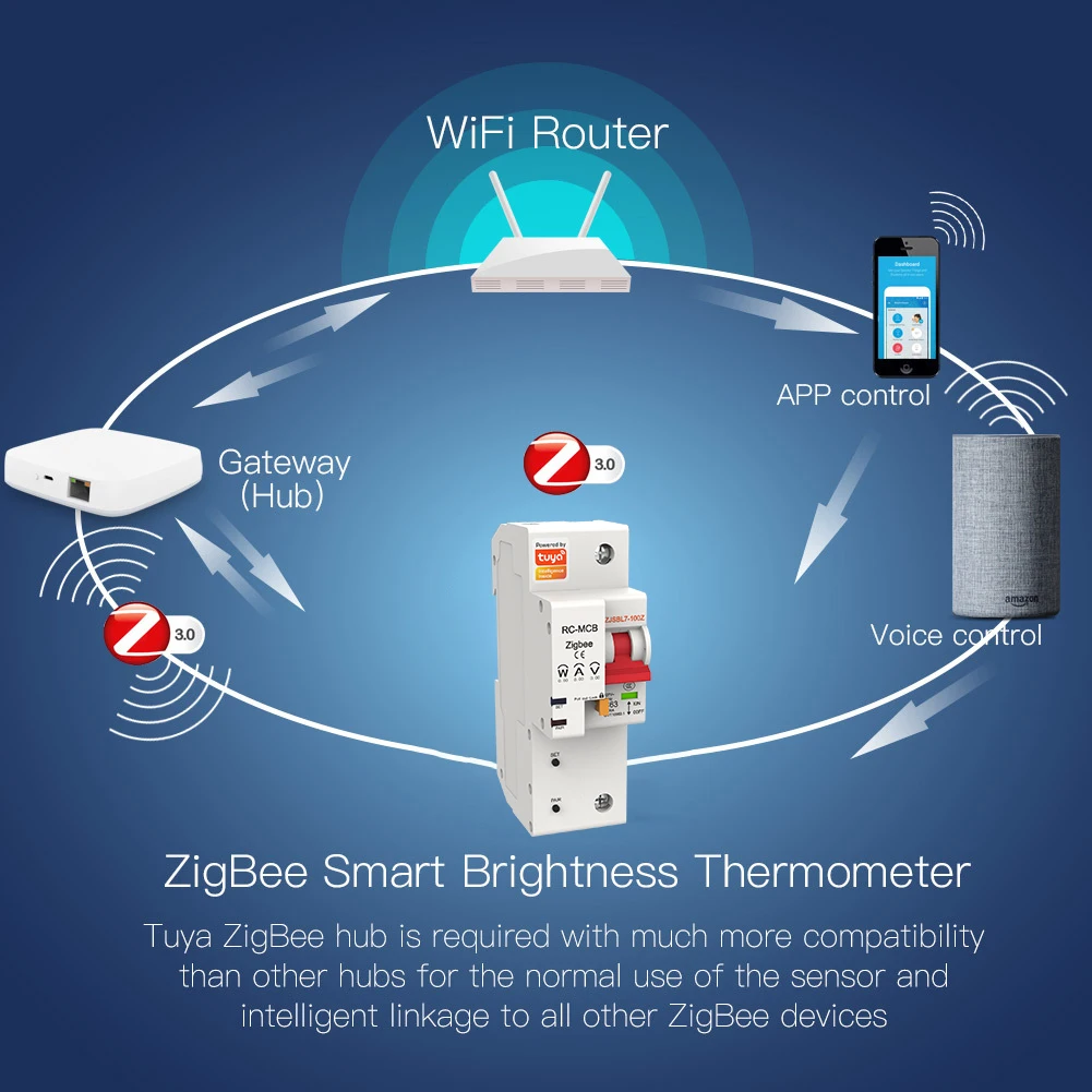 Zigbee Smart Circuit Breaker 1P Overload Short Protection Monitor Energy Consump