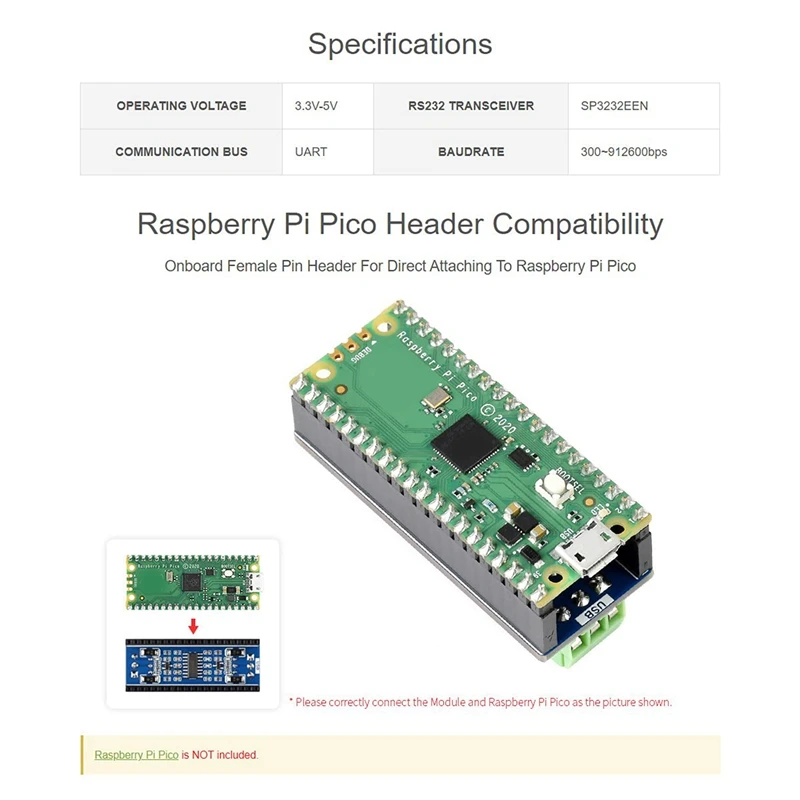 Waveshare 2-Channel RS232 Module For Raspberry Pi Pico SP3232EEN Transceiver UART To RS232