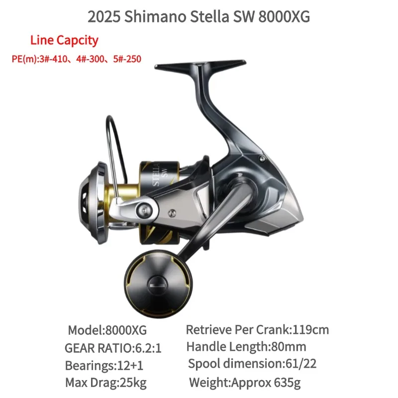 2025 SHIMANO STELLA SW 8000PG 8000HG 8000XG 10000PG 10000HG