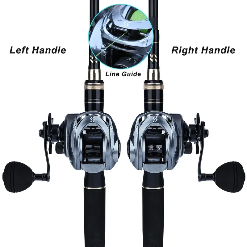 How to operate the baitcasting reel is not easy to blow up the line, j –  Sougayilang