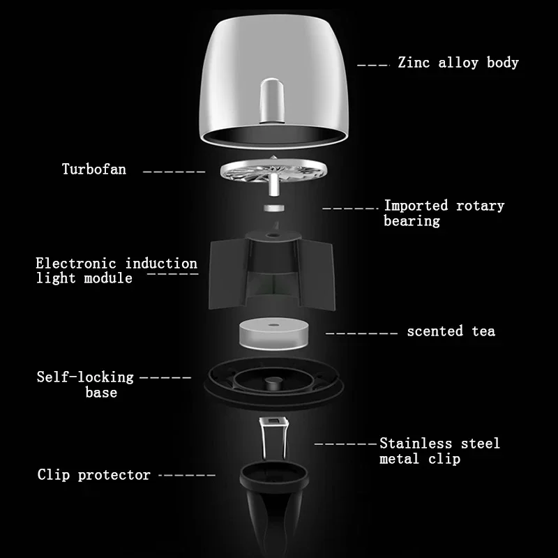 �ڵ��� AC ��Ʈ ��� Ŭ�� - �������� 2 �ָ��� �Ʒθ� ��ǻ��, �ڵ���, ���� �� �繫�� �� ���� ���ӵǴ� ���� û����