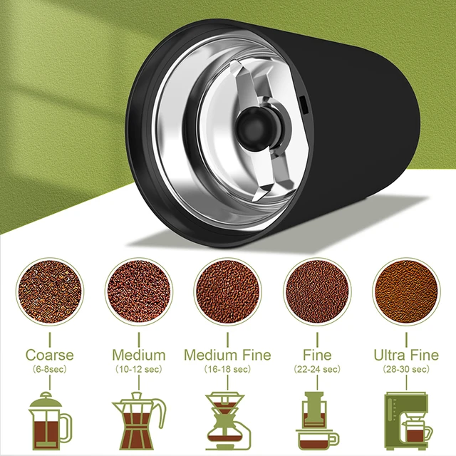 ☕ ProGrind Electric Coffee Grinder 4