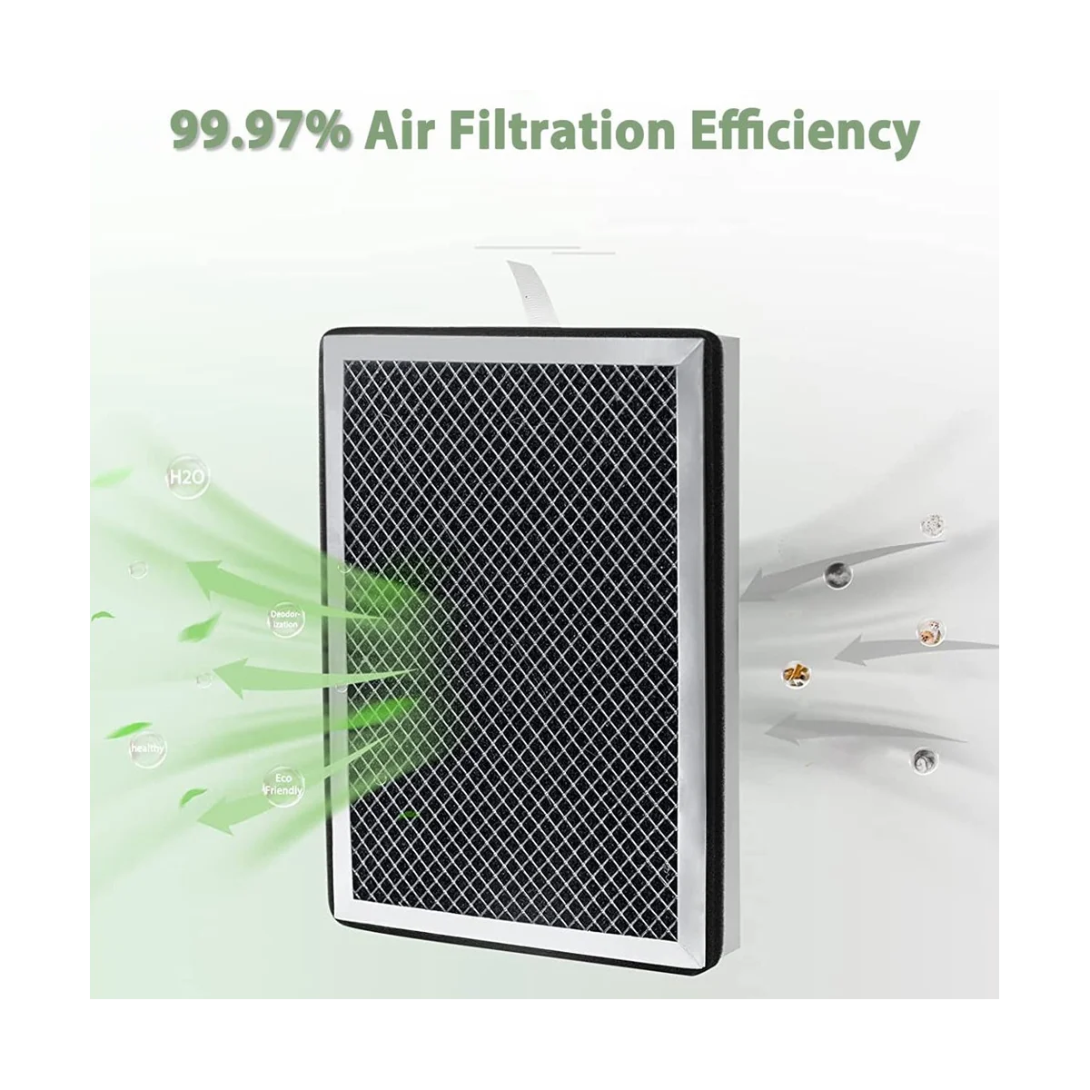 

Сменный фильтр для воздухоочистителя MA-25 3 в 1, 2 шт., с предварительным фильтром H13, настоящий HEPA-фильтр и фильтр с активированным углем