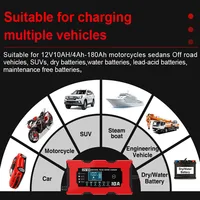 12V 10A Car Battery Charger For Lifepo4 Lead Acid AGM GEL PB Lithium Battery Car Charger Pulse Repair Smart Charger LCD Display - Image 6