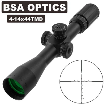 BSA TMD FFP Scope 1
