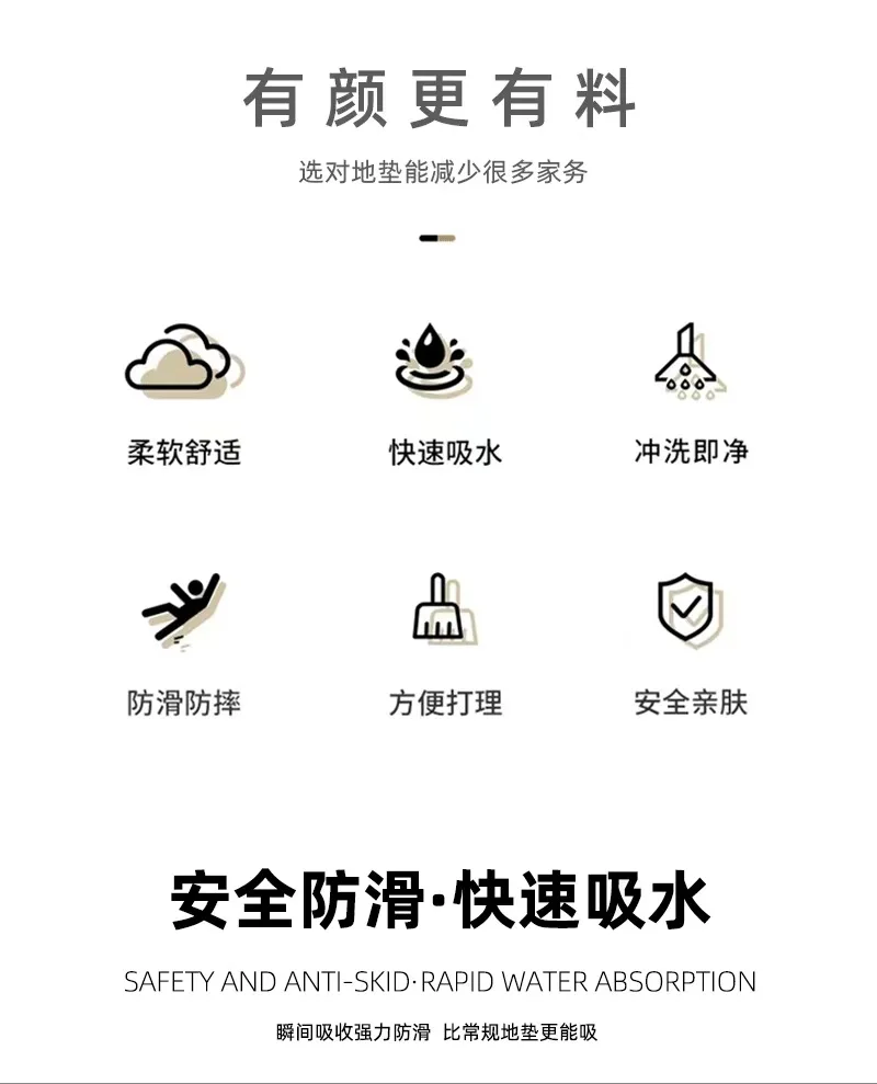 Description Picture 2 of itemCross-Border American English Alphabet Washing Machine Cover Pad Practical Storage Pad Water-Absorbing Non-Slip Mat Top Dustproo