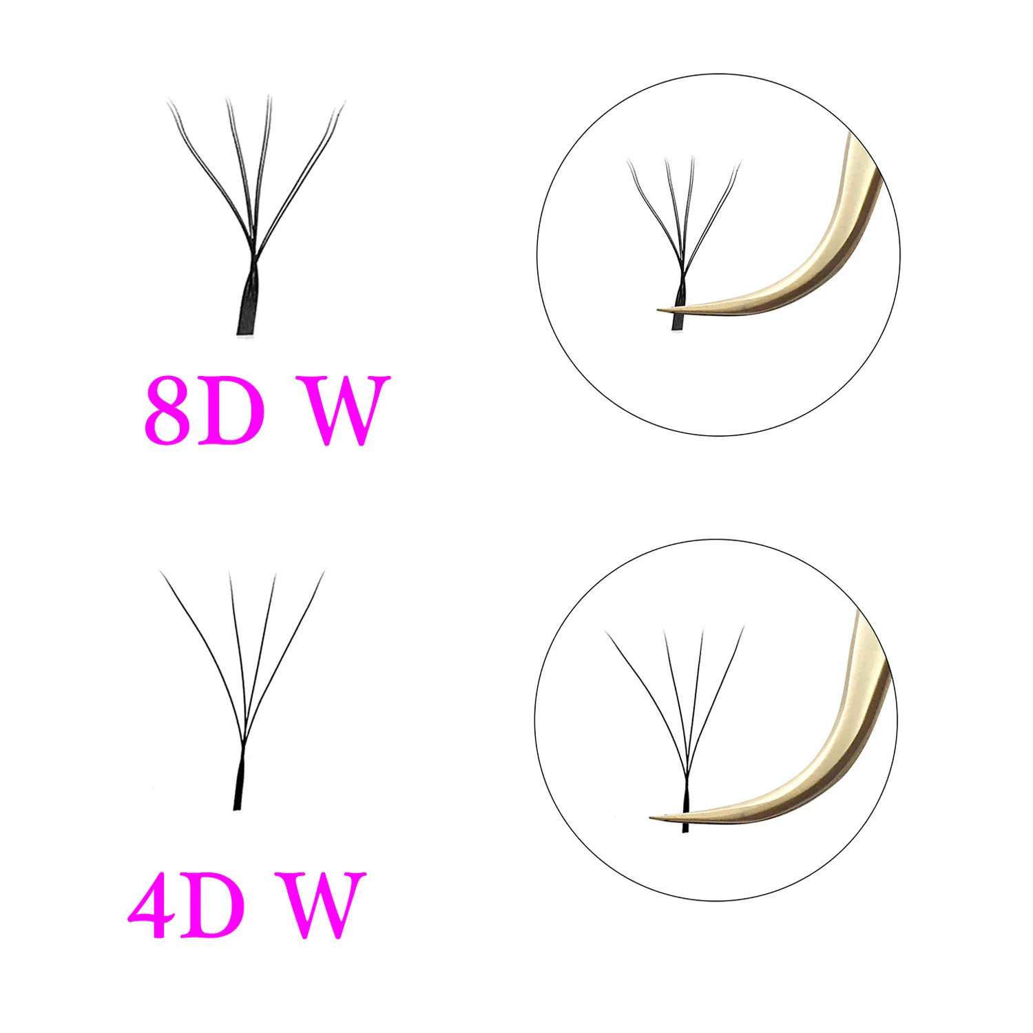 ο 8D W  Ӵ    Cilios 4D W ͽ ¥ ũ  Ӵ  ǰ W Ŭ  YY 