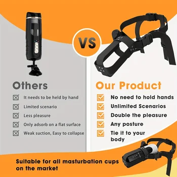 Adjustable Strap-on Automatic Male Masturbation Cup Wearable Sex Harness Male Hands Free Masturbator Sex Toys for Man Goods