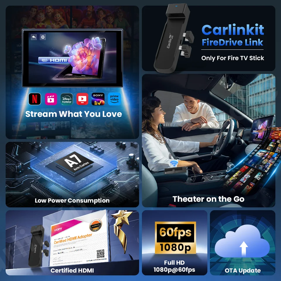 CarlinKit Firedrive リンク有線 Carplay to HDMI for Fire Tv Stick