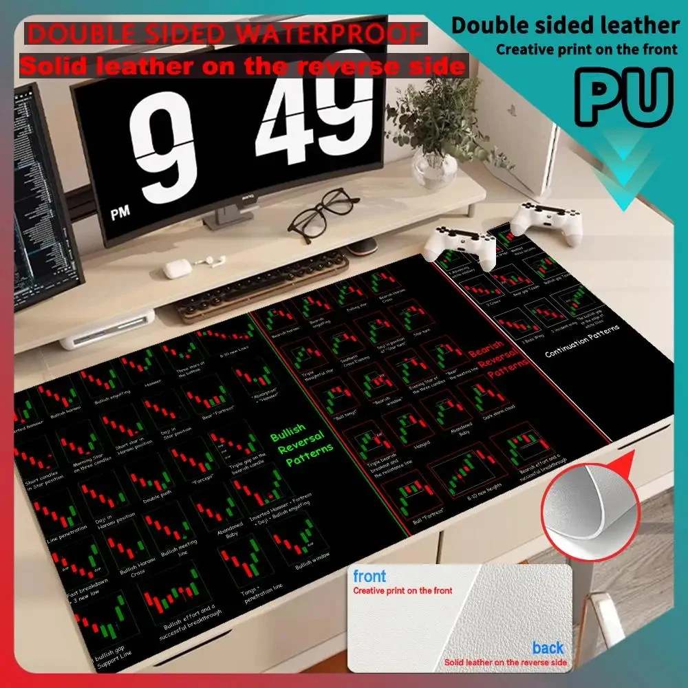 

Stock Market Candle Chart Gaming Mouse Mat Art HD Print Double Sided PU Mousepad Leather Mousepad Game Waterproof Keyboard Carpe