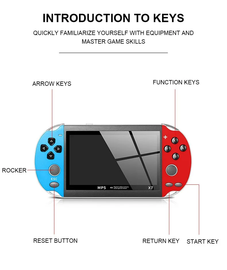 4.3/5.1/7.1 Inch HD Screen Portable Video Game Console Mini Handheld Games Consoles Built-in 10,000 Retro Free Games Consola