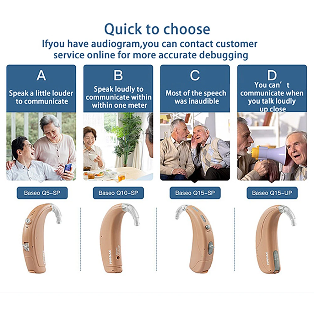 Phonak hearing aid 12channels Programmable Double Mic Baseo Q 120db Original High Power Imported Chips Hearing Aids for Deafness 3