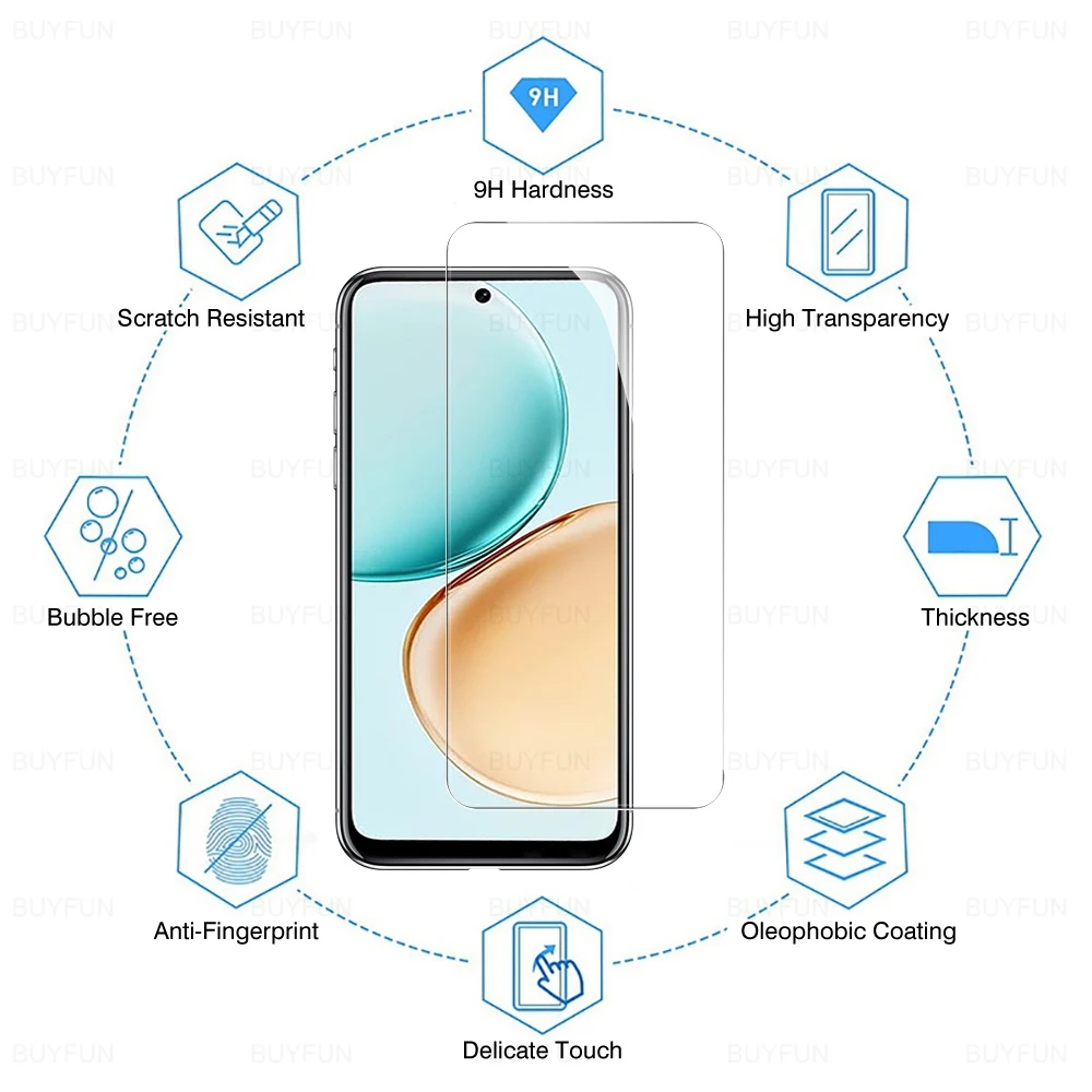 Premium 9H Tempered Glass Screen Protector - Case Friendly, 1-4 Pack