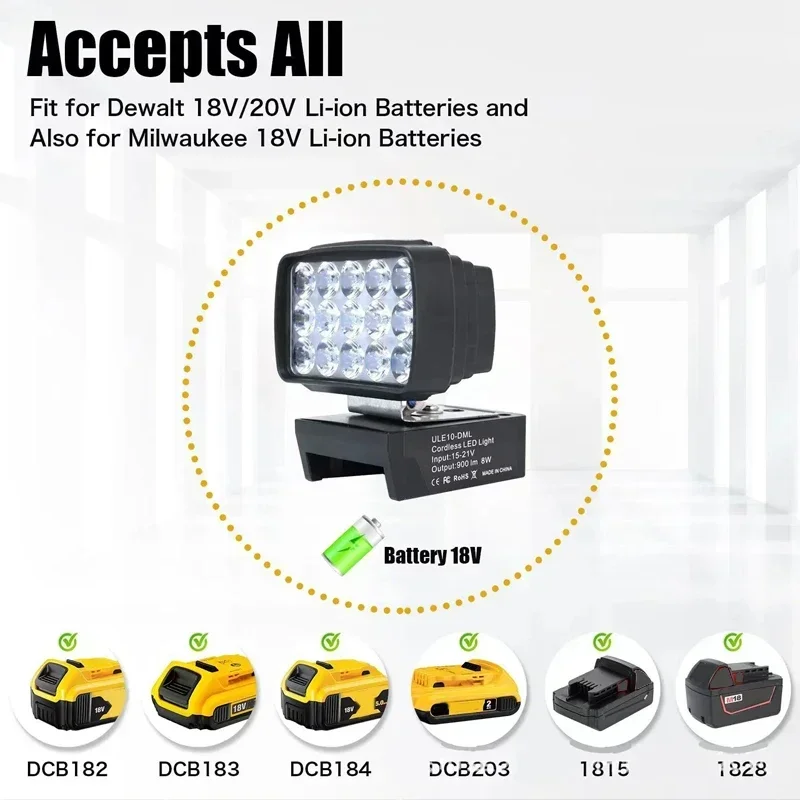 Portable LED Work Light Cordless for Makita/Dewalt/Milwaukee BL1430 BL1830 Lithium Battery Outdoor Lighting Camping portable led work light