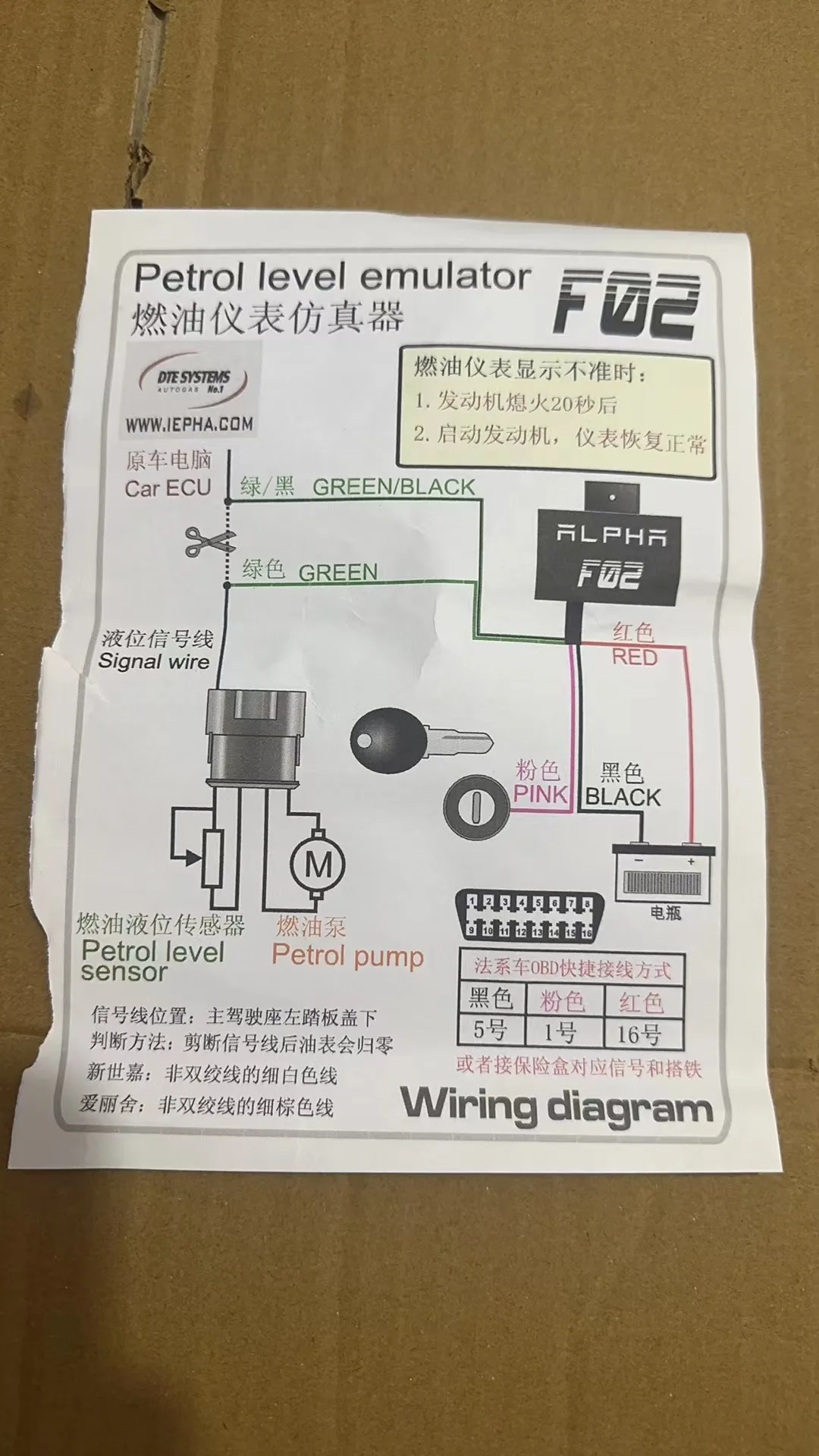 가솔린 레벨 에뮬레이터, 가스 차량 연료 게이지 디스플레이, 부정확도 진단