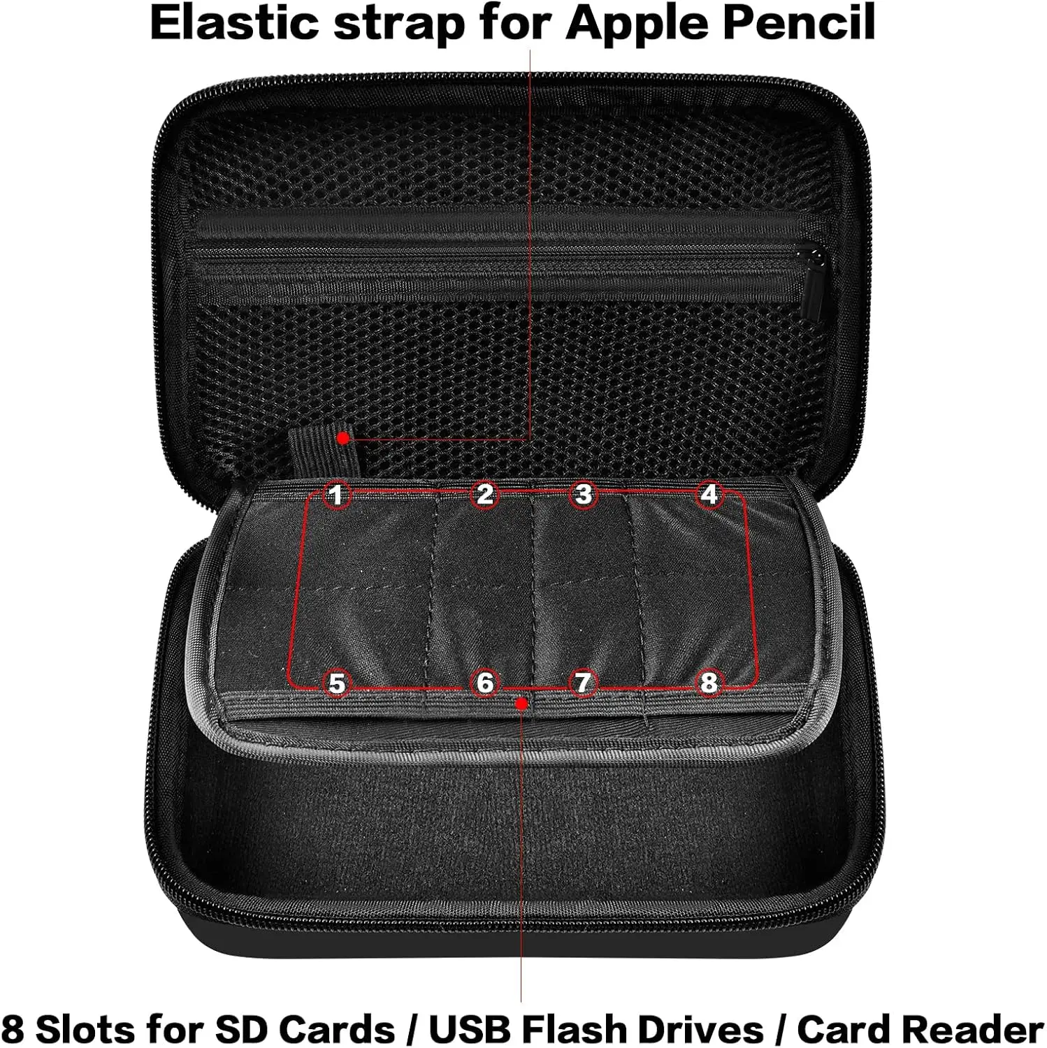 Electronics Organizer Bag for Macbook Pro Charger, for Apple Magic Mouse and Pencil, Travel Accessories Case Power Bank
