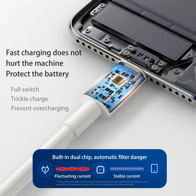 รูปสินค้า สายชาร์จ USB-C 100W ชาร์จเร็ว สำหรับมือถือทุกแบรนด์