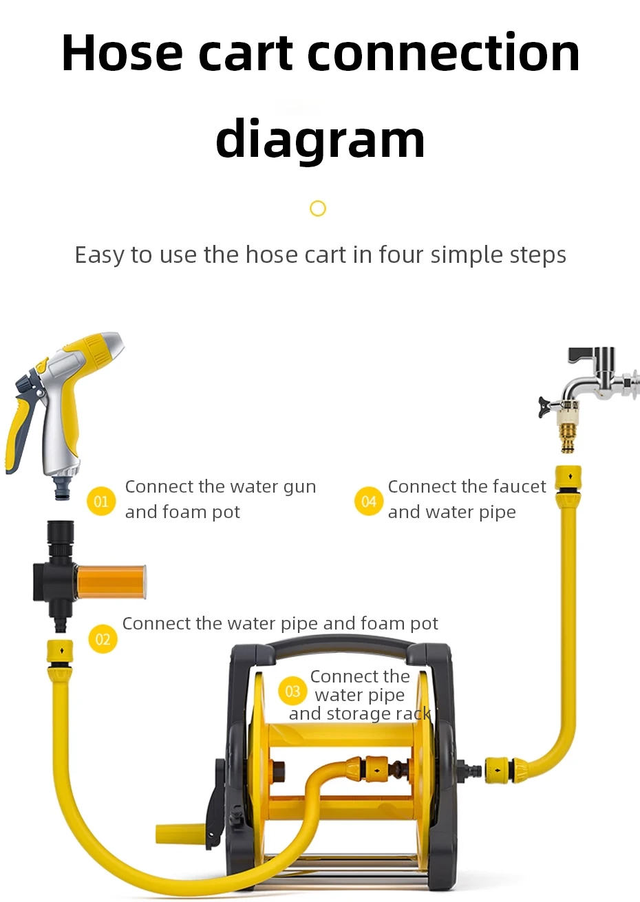 Portable Garden Hose Reel Wall-Mounted Water Hose Rack with 10M/15M Hose Retract