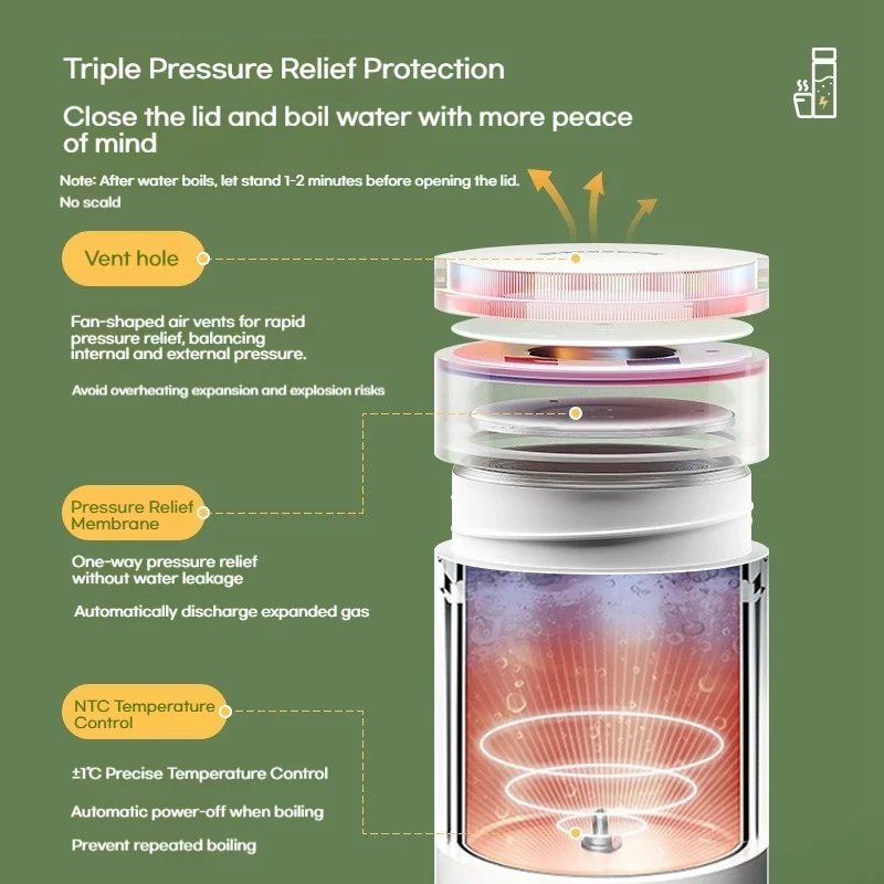 كوب حراري كهربائي محمول سعة 500 مل من الفولاذ المق...