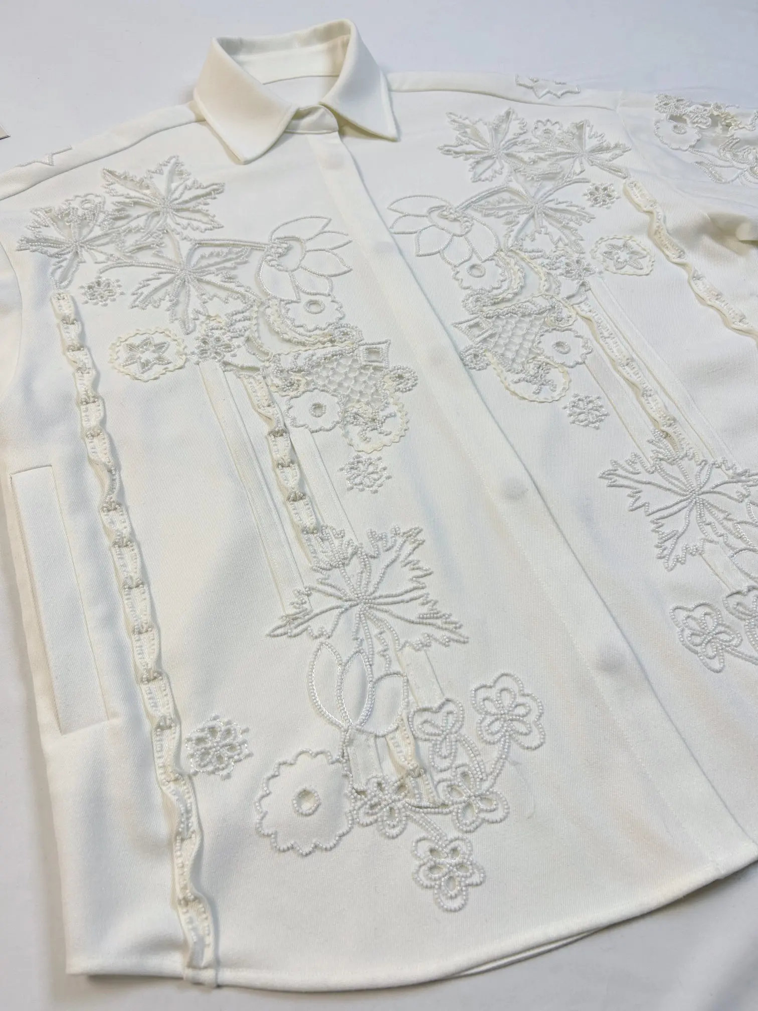 Рисунок 4 - 2023 женская одежда высокого качества