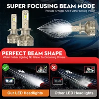 ไฟหน้ารถ LED CANbus H7 100000LM H11 HB4สุดๆ H1 H4 9006ไฟ H8ปลั๊กแอนด์เพลย์หลอดไฟอัตโนมัติ160W 6000K 5