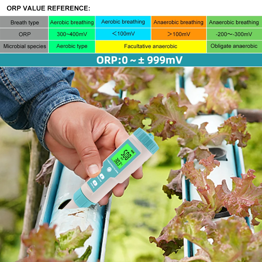 7 in 1 Salinity Meter PH TDS EC ORP S.G TEMP Water Quality Tester IP67 Swimming
