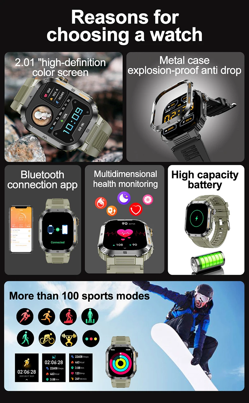  GPS Ʈ ߿ ߰  Ʈ ġ, AMOLED HD ũ, 3ATM ,  ȭ, Ʈ ġ, ȵ̵ IOS, ǰ