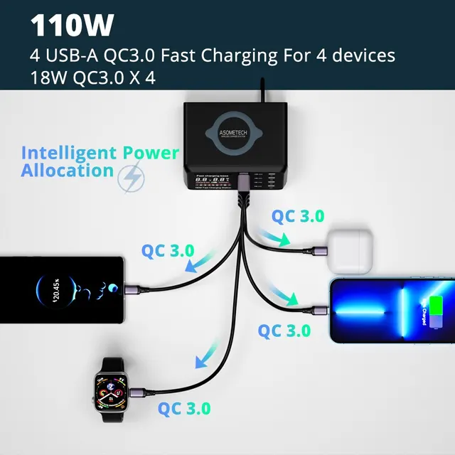 ASOMECH 110W USB tipo C cargador inalámbrico multi puertos cargador de teléfono rápido PD QC3.0 carga rápida para iPhone 14 13 Xiaomi - Image 2