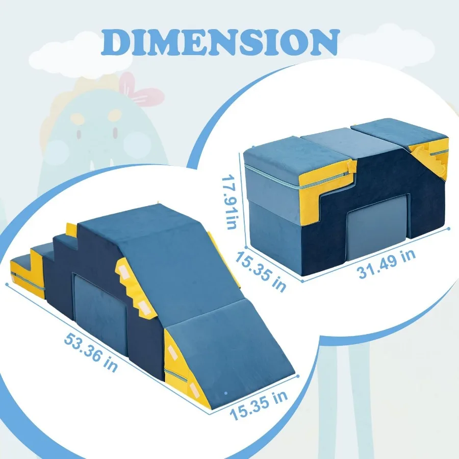 description