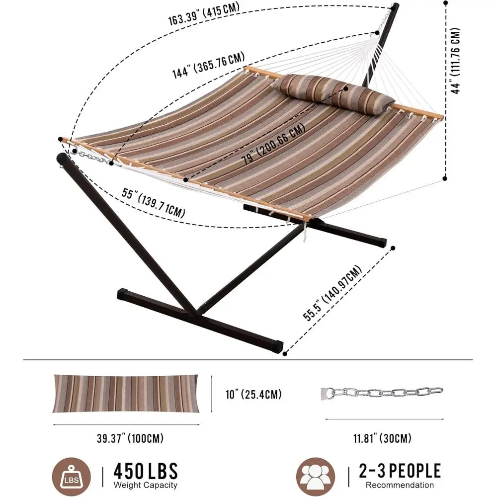 description