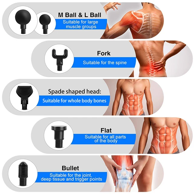 Phoenix A2 Massage Gun Muscle Relaxation Deep Tissue Massager Dynamic Vibrator Back Portable Handheld Display Fascia Gun Massage 5