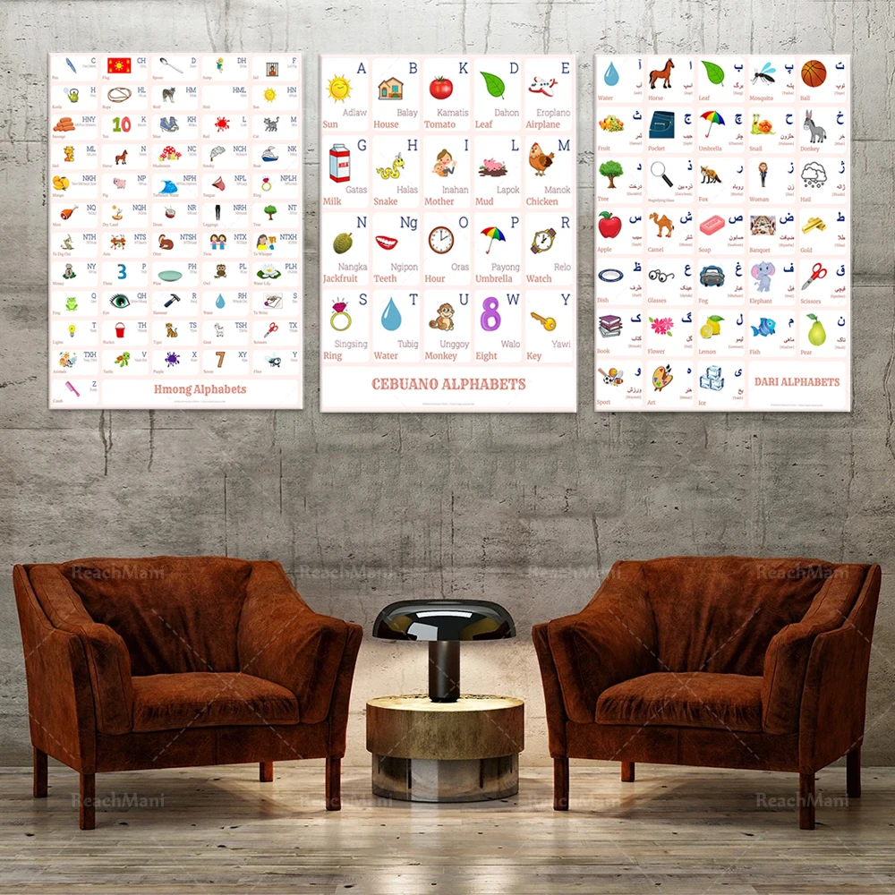 HMONG Alphabet mit worten und Englisch bersetzung DARI Alphabet CEBUANO HMONG Alphabet mit worten und Englisch bersetzung DARI Alphabet CEBUANO