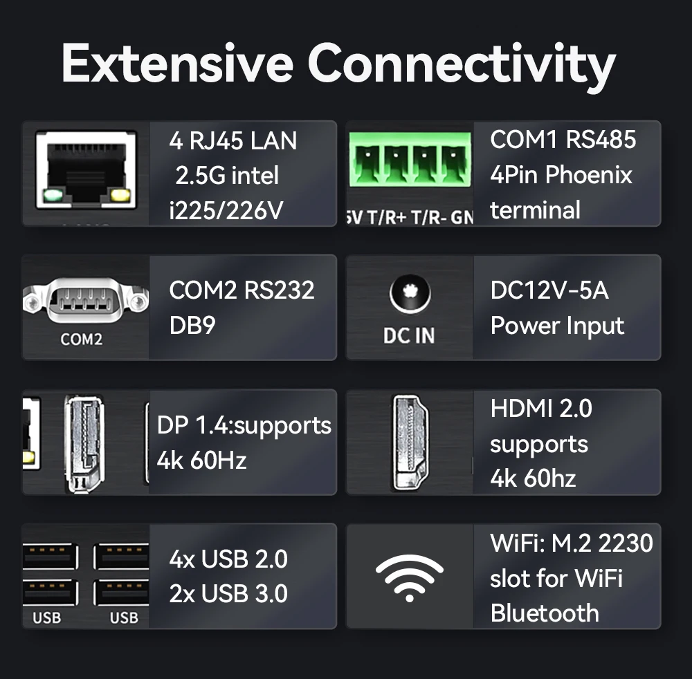 Fanless Industarial Mini PC Intel Processor N100 4x 2.5G Ethernet i225V RS485 RS232 6x USB WiFi Firewall Router Windows Linux