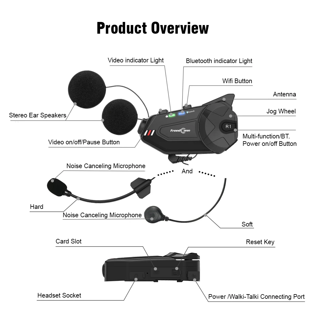 Freedconn R1 Plus Motorcycle Intercom Helmet Dash Cam Bluetooth Headsets Handsfree Communicator Video Record 1080P Interphone