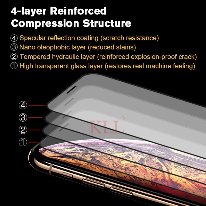 Vetro proteggi schermo a specchio 8D per iPhone 16 12 13 14 15 Pro Max Pro Plus Mini XR X XS Max Vetro temperato per iPhone 8 7 Plus Vetro proteggi schermo a specchio 8D per iPhone 16 12 13 14 15 Pro Max Pro Plus Mini XR X XS Max Vetro temperato per iPhone 8 7 Plus