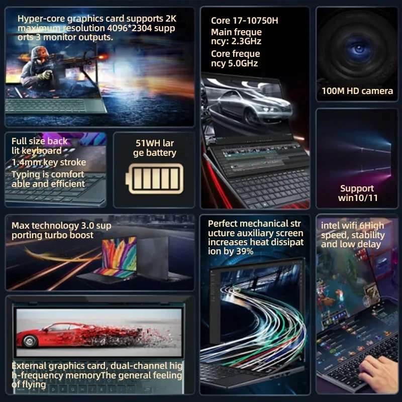 Рисунок 4 - Игровые ноутбуки HUAV с двумя экранами