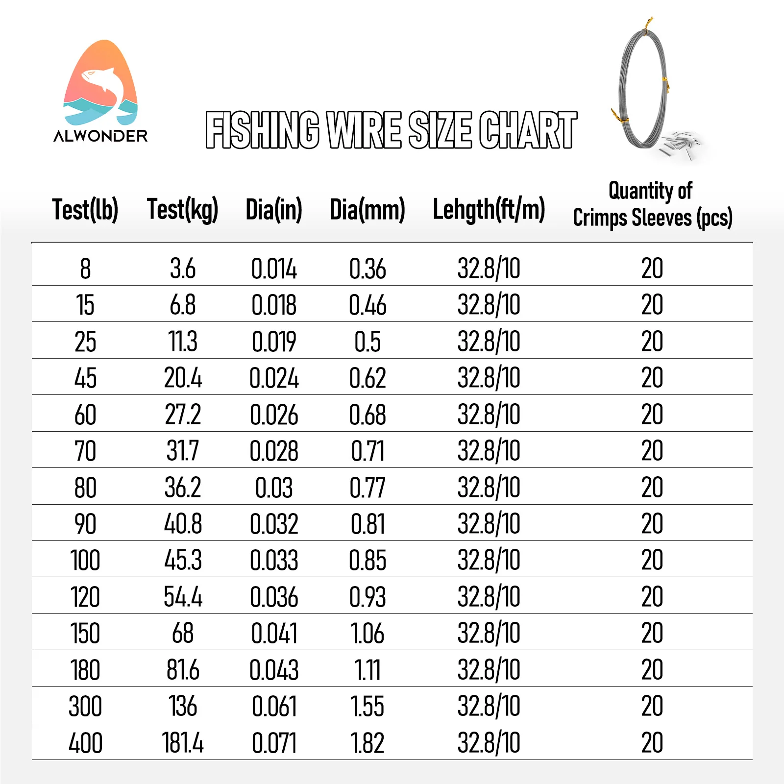 Slide image 7b9ebf97f95d4772a5b37a688013d2fa