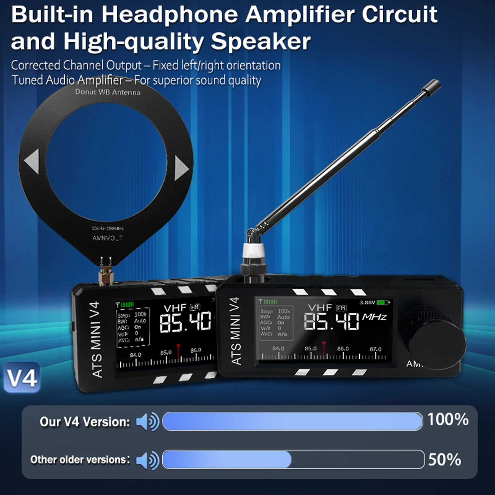 V4 Voor ATS SI4732 Full-Band Radio, Voor DSP Radio Ontvanger met V4 Voor ATS SI4732 Full-Band Radio, Voor DSP Radio Ontvanger met