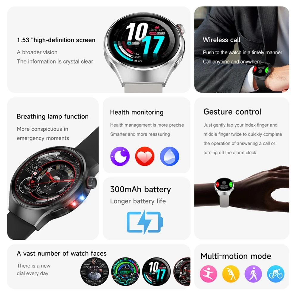 2025 New For Huawei Watch 4 Pro Smart Watch AMOLED HD Screen Men Heart Rate Bluetooth Call GPS Sports Tracker NFC Smartwatch 4