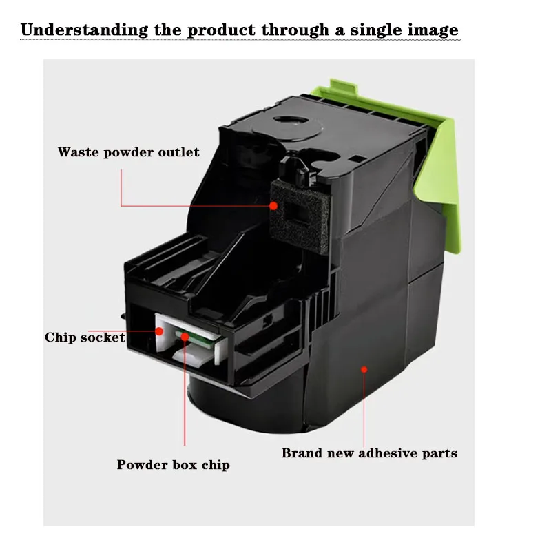 Toner Cartridge For Xerox C310/C310DNI/C315 NA/W.EU Version 8.5K/5K 006R04364/006R04365/006R04366/006R04367