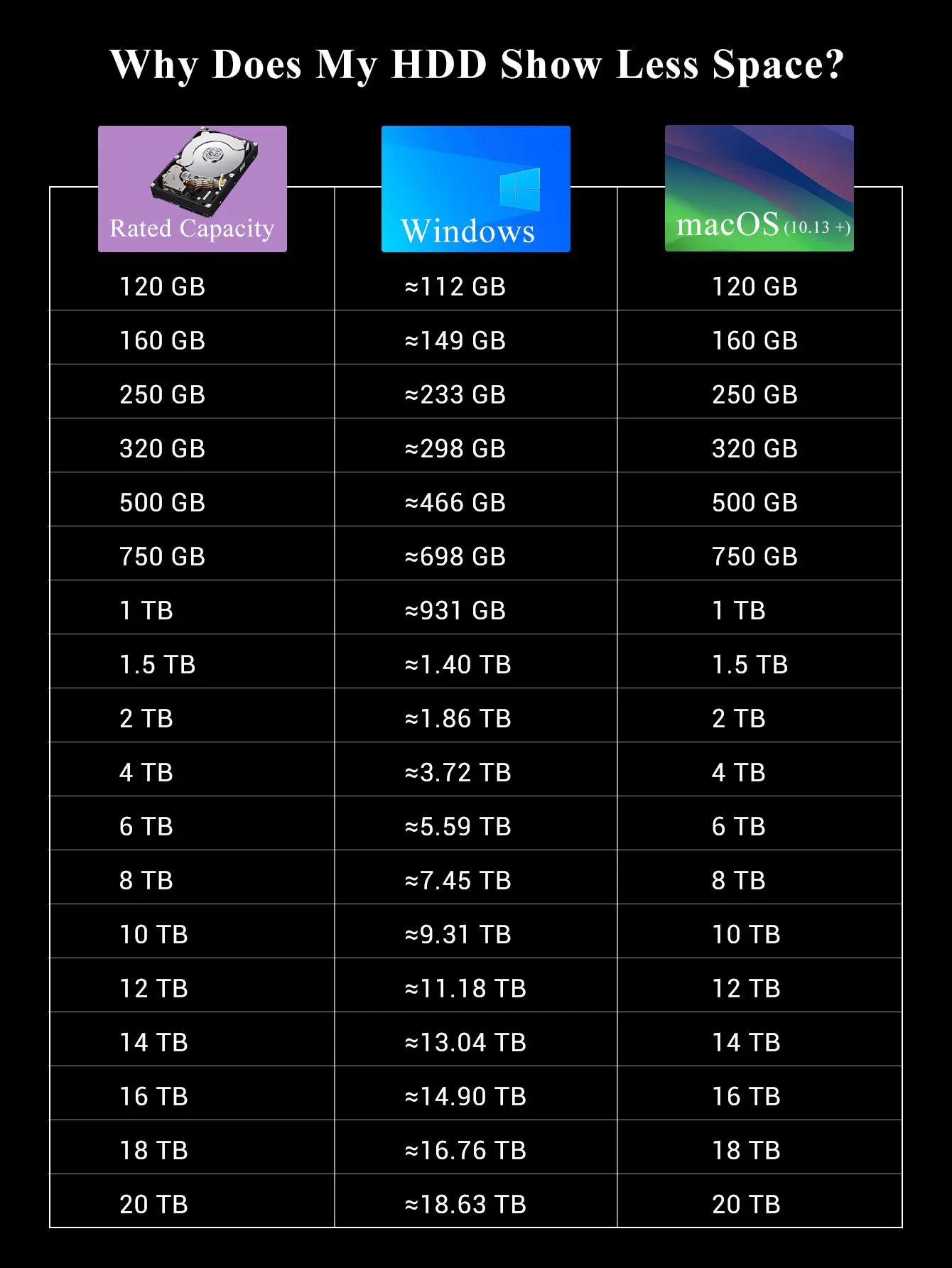 1TB Portable Festplatte, Externe HDD für PC, Laptop, Xbox, PS5 – Erweiterbare Speicherlösung für Arbeitsdateien & Fotobackups – Detail 7