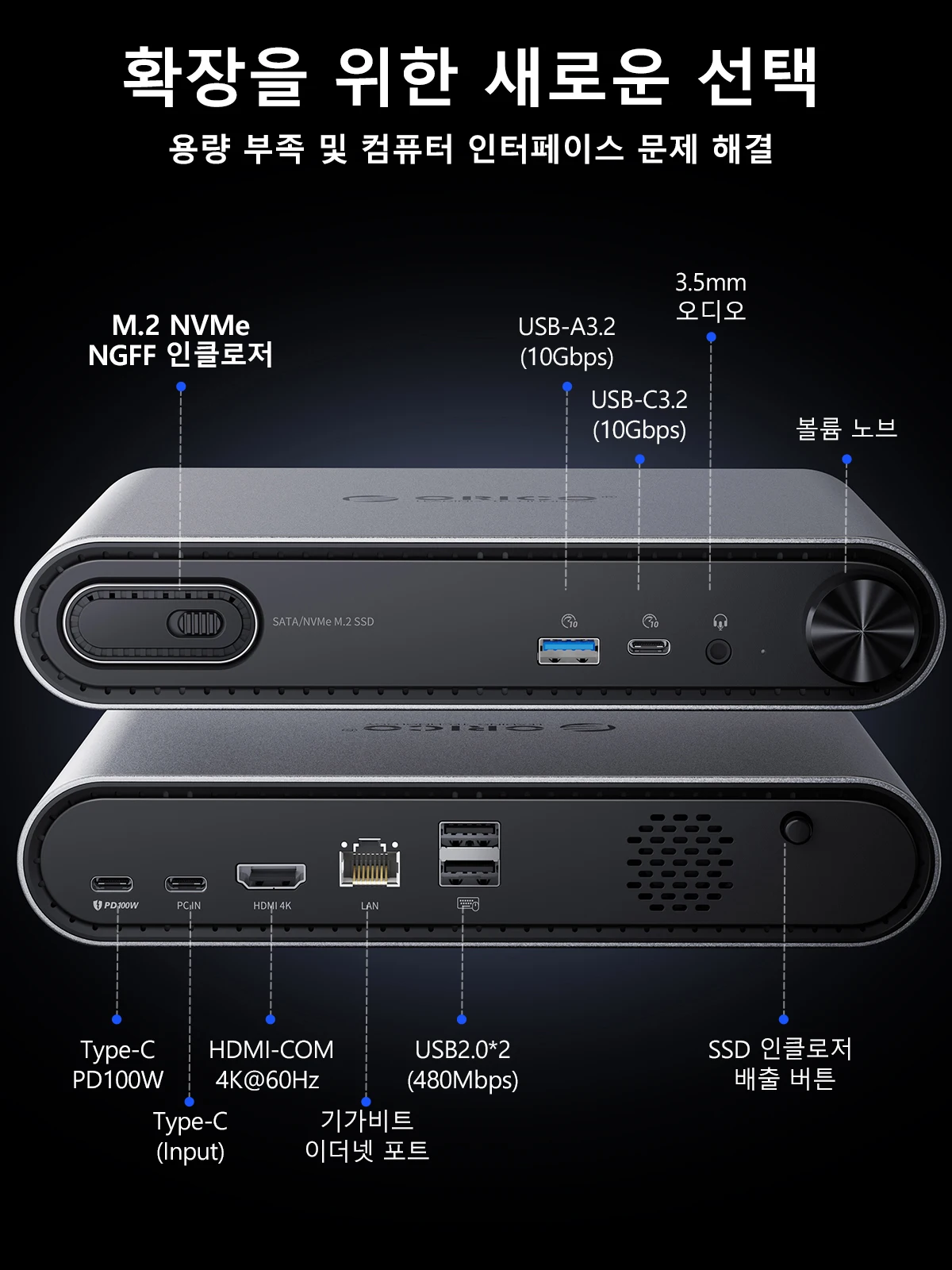ORICO M.2 SSD Ŭ, 10-in-1 CŸ ŷ ̼, PD100W  ̴, 4 K60 Hz, HDMI-com, 3.5mm   Ʈ