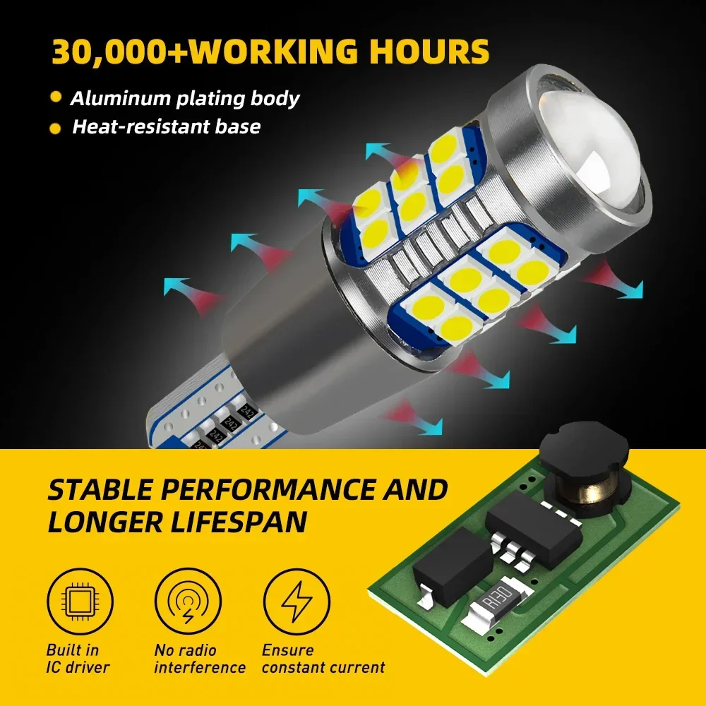  S-Max S Max ׼ LED  , 2006-2021 2013 2014 2015 2016 2017 2018 2019 2020  , 2 