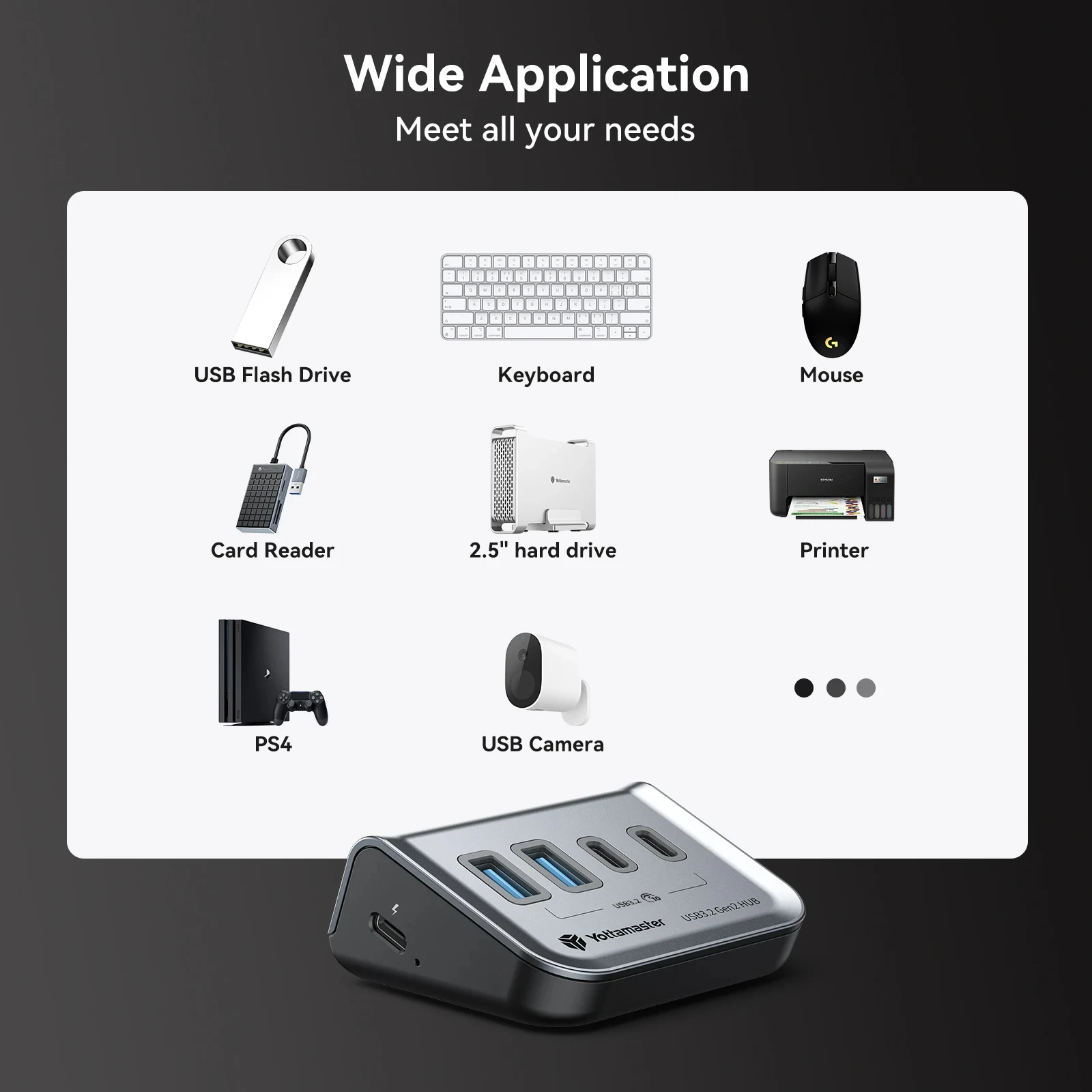 para Windows, Mac USB Splitter, Tipo-C, USB-A, 4in 1, 10Gbps, 3.1