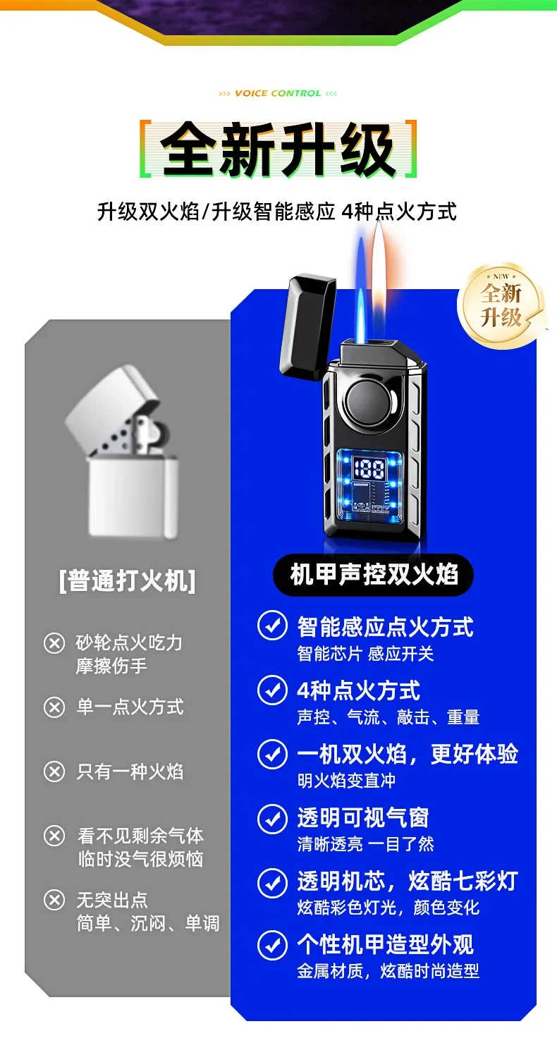 Description Picture 3 of itemCreative Voice Controlled Ignition Gas Lighter Color Light Battery Display Open Fire Switching Jet Fire USB Electric Lighters