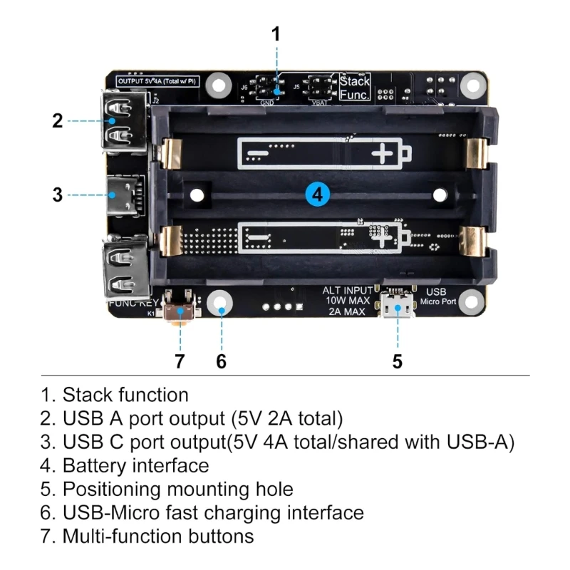 �ڵ� ���� ����� �ִ� UPS Coulometer ���� ���� ��ġ RaspberryPi 3B/3B+/4B ���� P9JB�� ���� �߿���