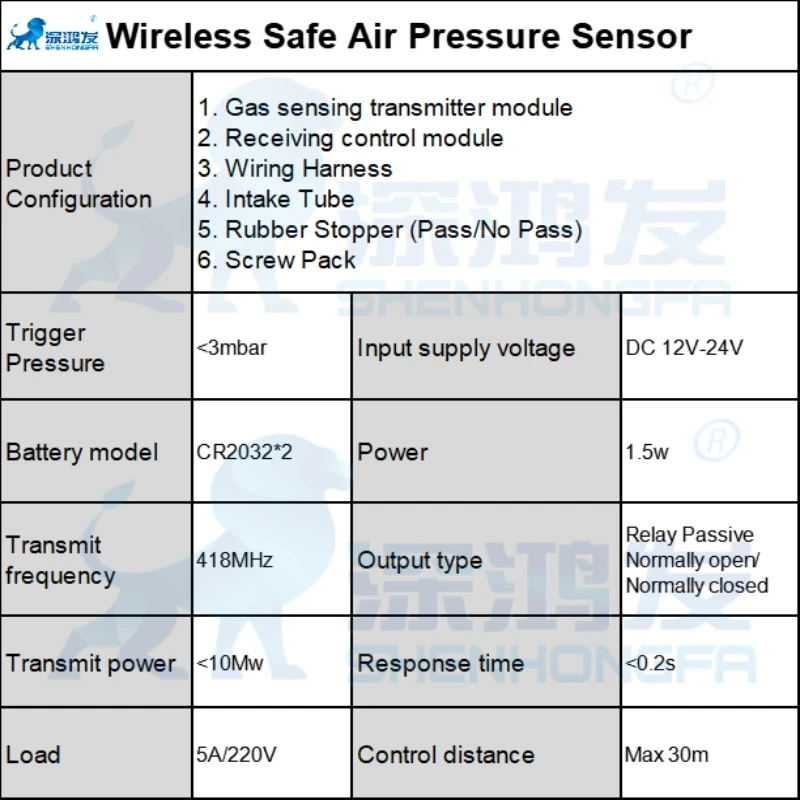 Wireless Air Pressure Switch For Rapid Roll Up Door Safety Protection Accessories Bottom Edge Cell Gates Parts Anti-collision