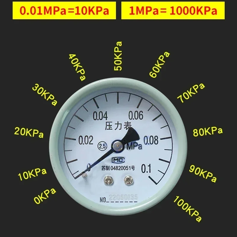 Car Emission Tester Exhaust Blockage Detection Catalytic Plugging Meter Car Parts
