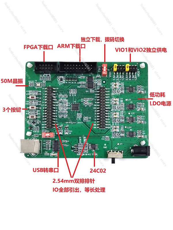 GW1NSR-4C Development Board FPGACPLD Hardcore ARM Zynq SoC