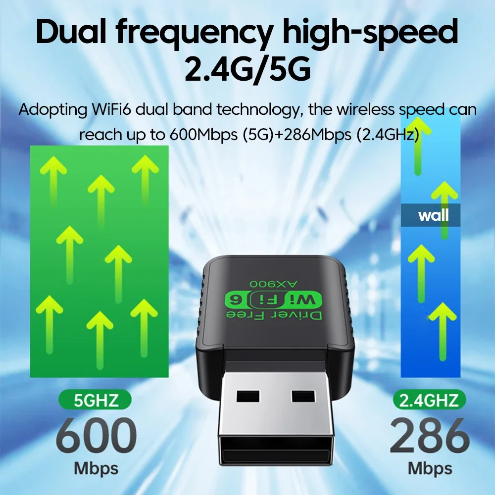 USB 와이파이 블루투스 5.4 어댑터 AX900 와이파이 6 어댑터 듀얼 밴드 2.4G&5GHz 무선 네트워크 카드 윈도우 10/11 PC용 와이파이 어댑터